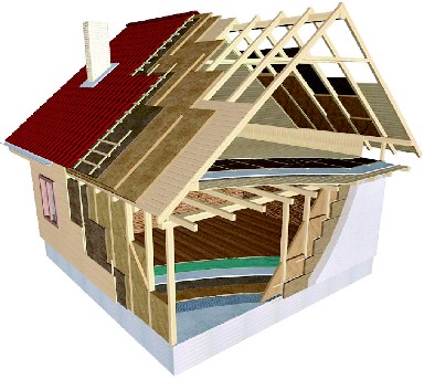 Panel aislante de fibra de madera ecológico para la construcción